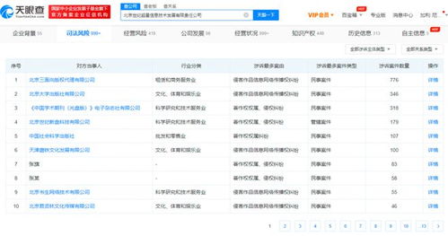 學習通數據庫疑發生信息泄露，數千條侵權糾紛引發安全與合規反思