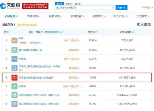 小米關聯公司投資衛浴品牌Diiib大白 7.50%持股比例背后的戰略布局
